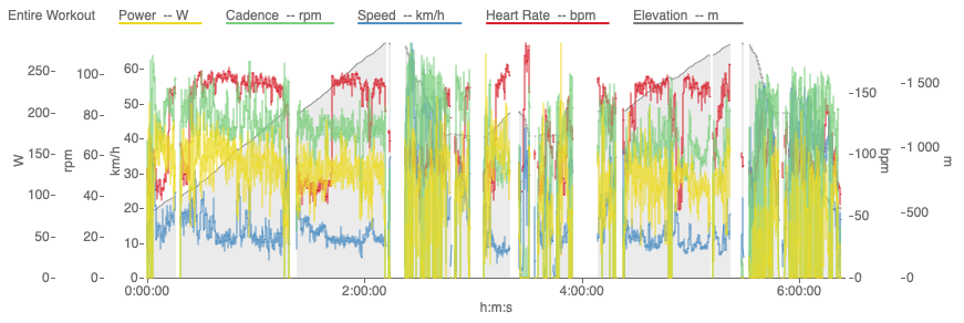 trainingpeaks wko+ software